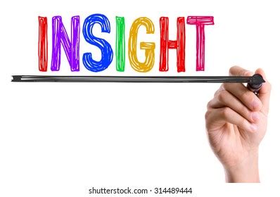 showing great insight word hike|Showing great insight; very great or intense Word Hike.